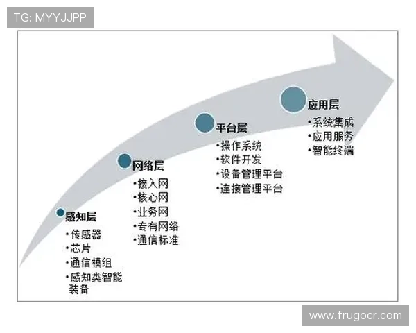 关于ag真人是什么公司现在运营模式与未来发展趋势的深度分析