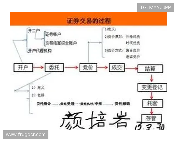 AG现金开户流程详解，助你轻松实现快速入金与资金安全保障