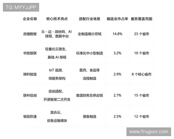分析ag集团官网在全球市场中的扩展策略与合作伙伴关系